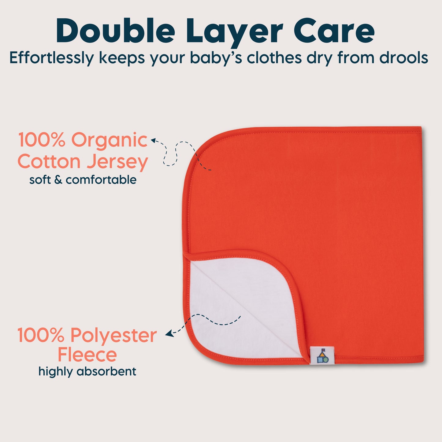 Organic Cotton Burp Cloths