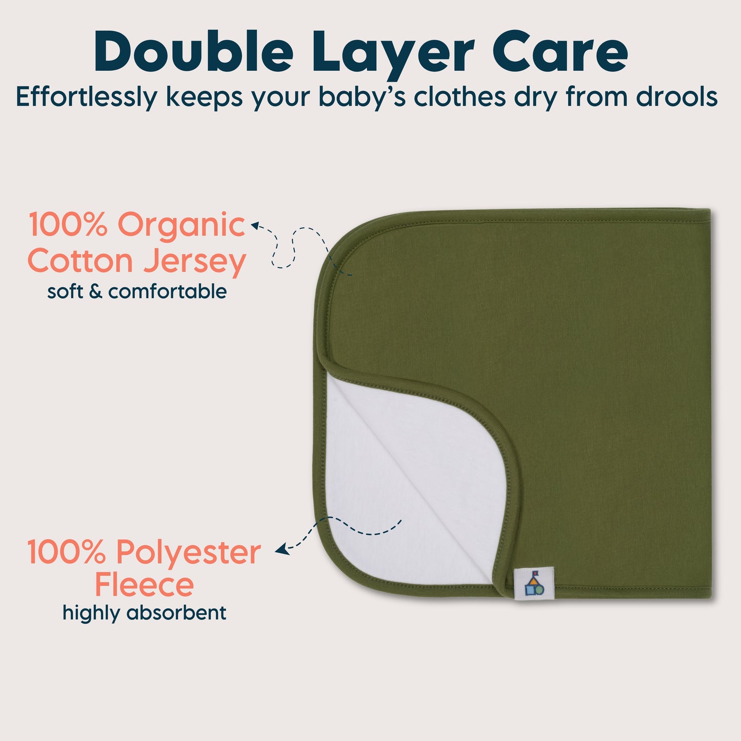 Organic Cotton Burp Cloths