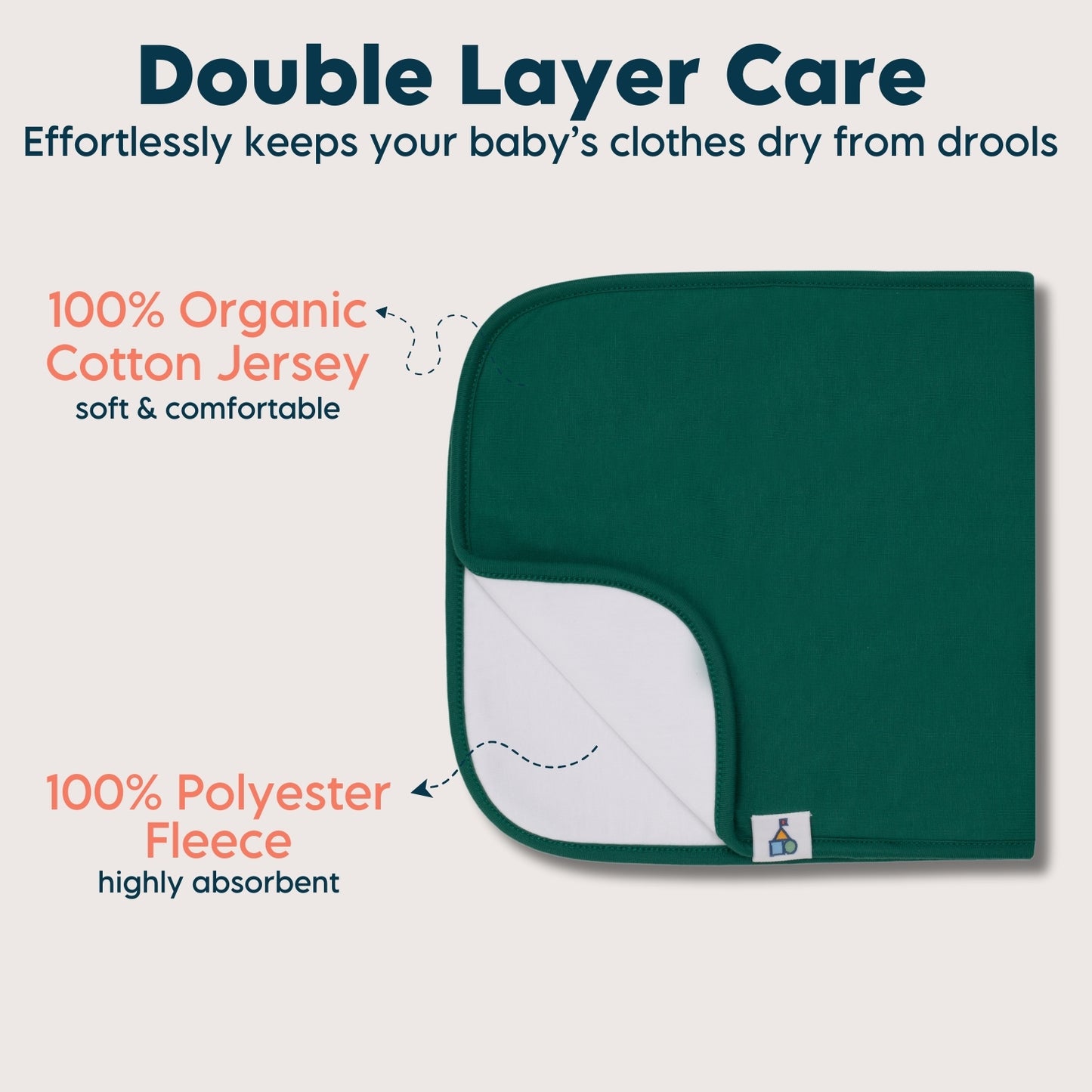 Organic Cotton Burp Cloths