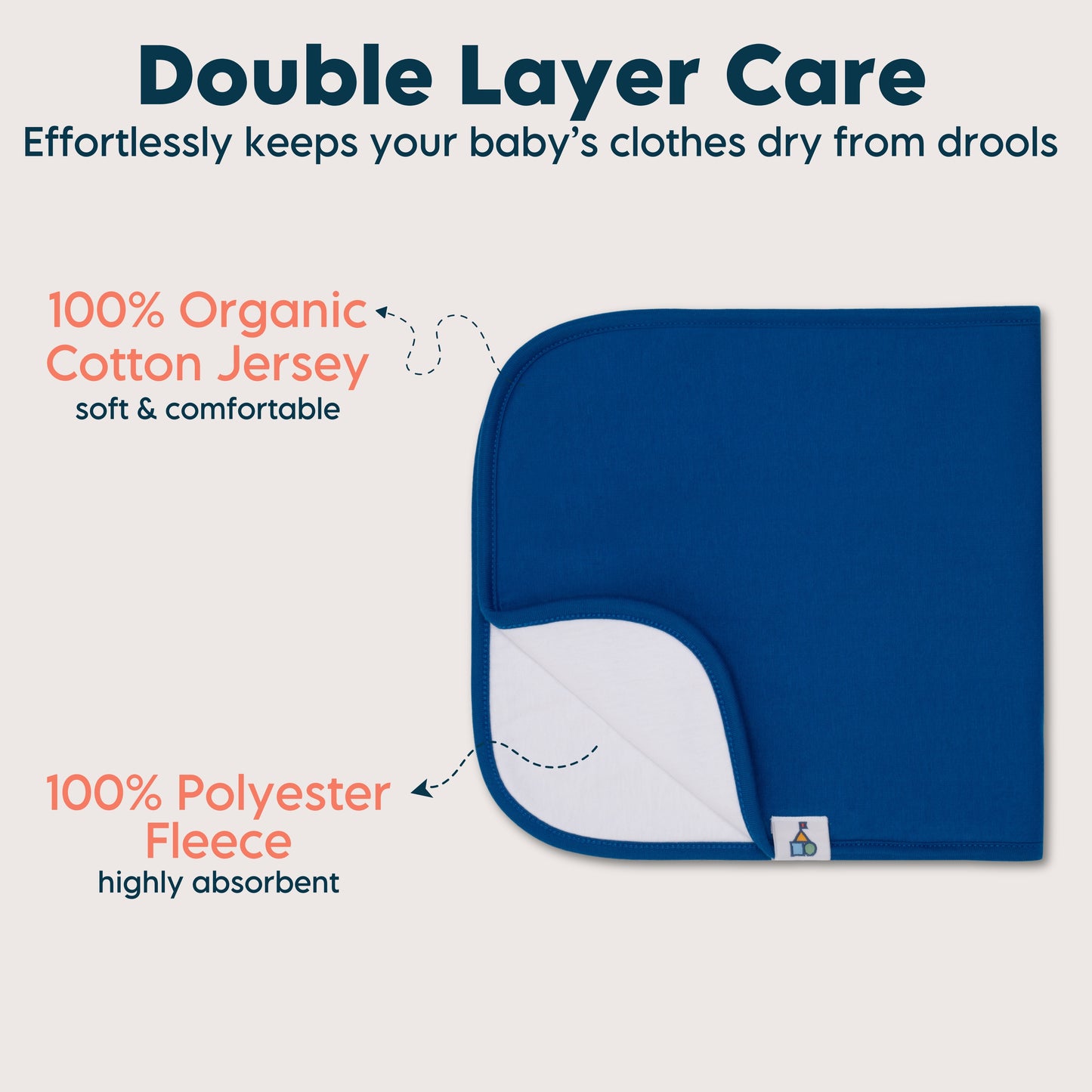 Organic Cotton Burp Cloths