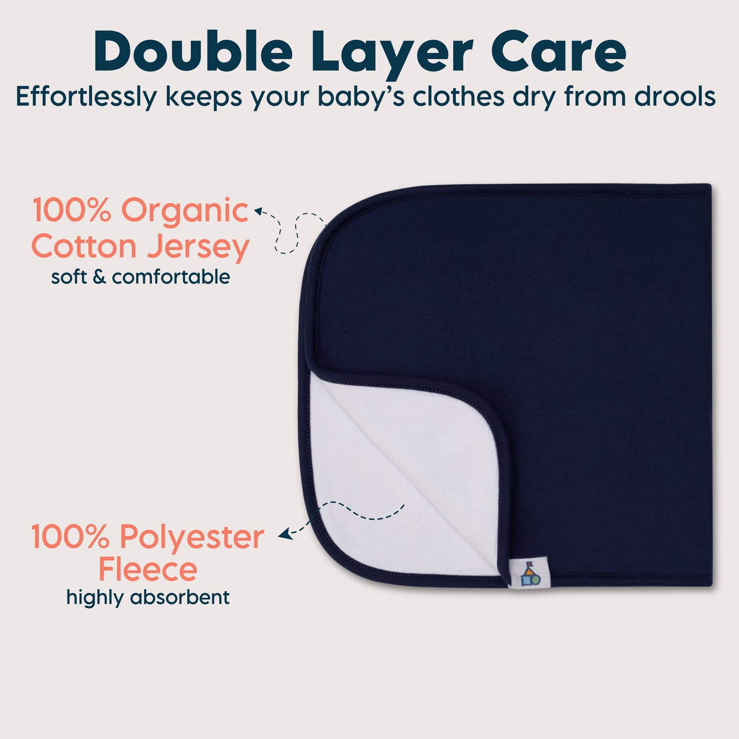 Organic Cotton Burp Cloths